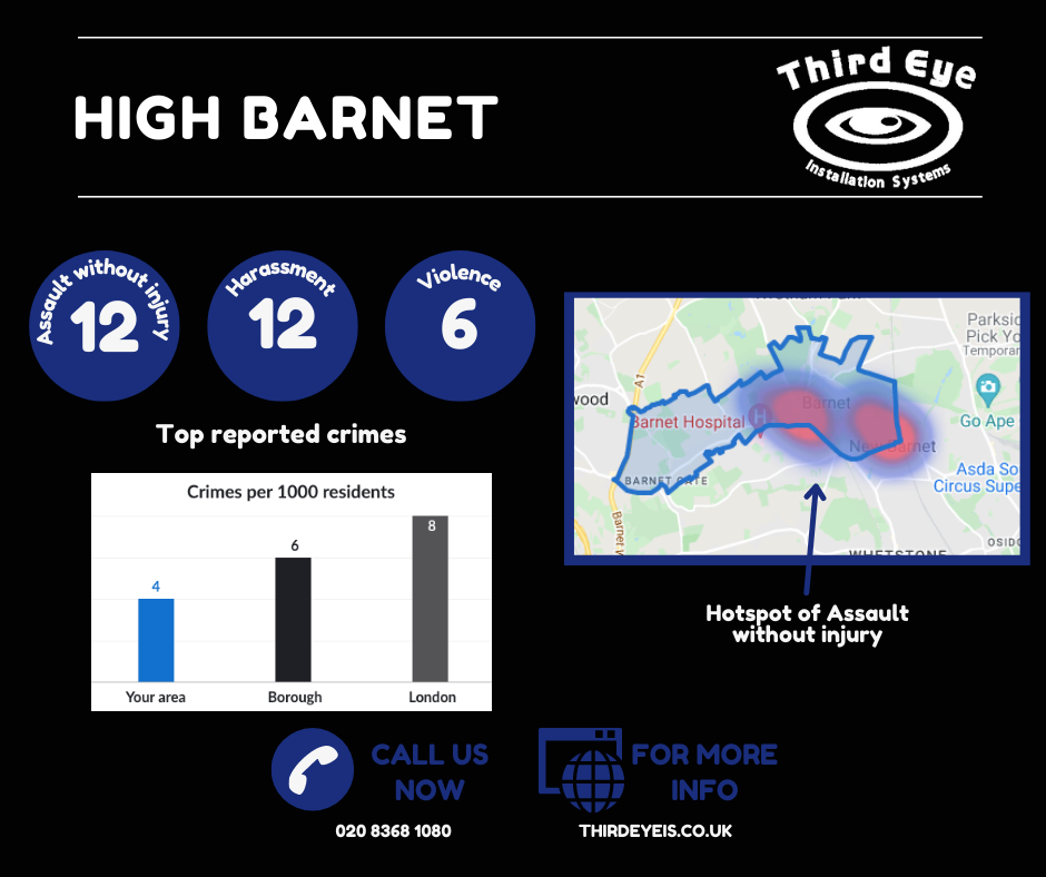 Third eye crime stats High Barnet